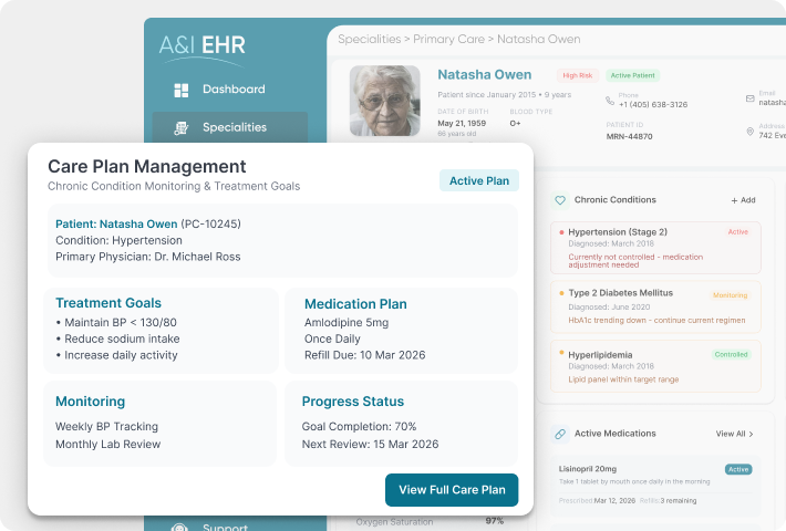Primary Care Dashboard Interface